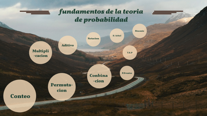 cuales son los fundamentos de sucesos y probabilidades en operaciones