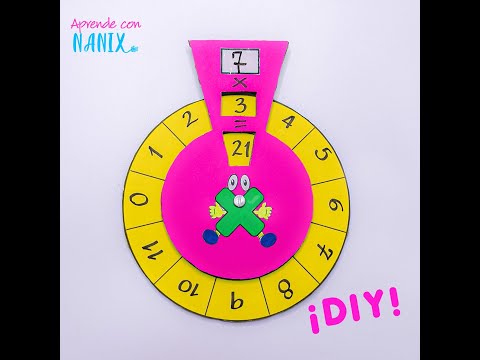 Cuáles son los mejores ejercicios interactivos para aprender multiplicación