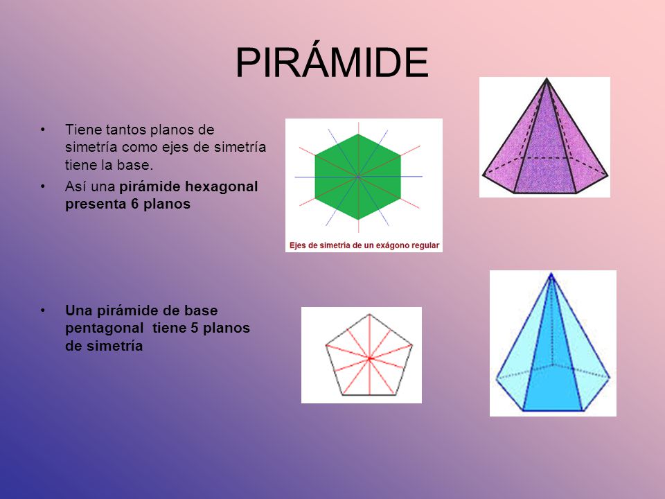 Cuáles son los planos de simetría en una pirámide pentagonal