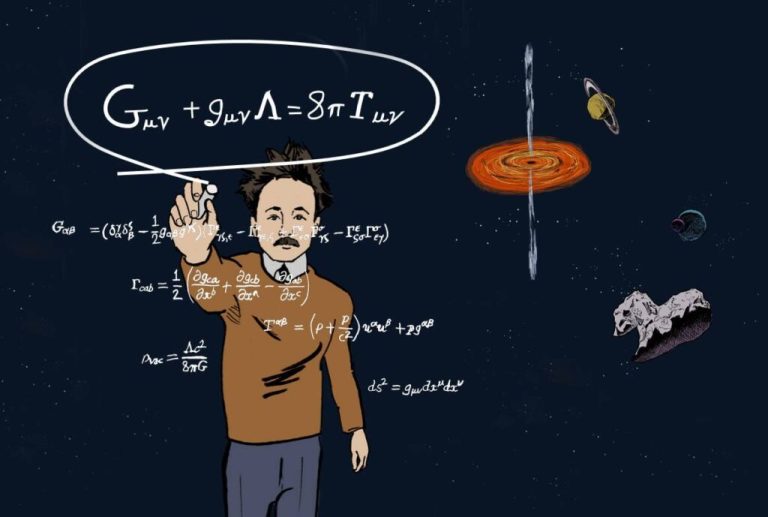 Cuántica Física: Entiende las Fórmulas y Conceptos Clave