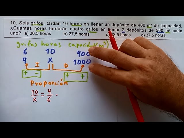 Cuánto equivale 2/3 de una hora en minutos: una guía simple