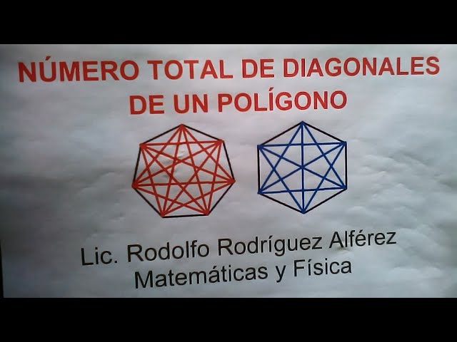 Cuántos lados tiene un nonágono en matemáticas