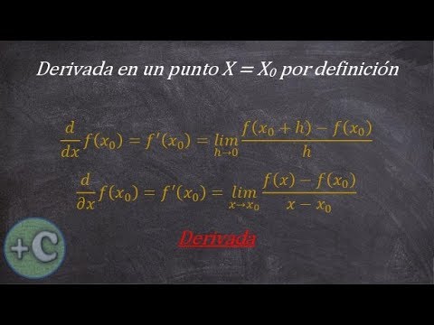 Derivada en un punto: Qué significa y cómo se calcula