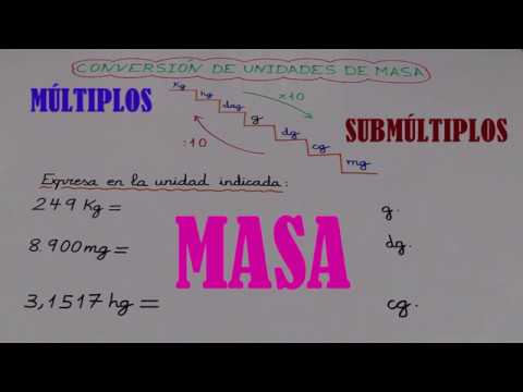 Qué es un decagramo en matemáticas y cómo se utiliza