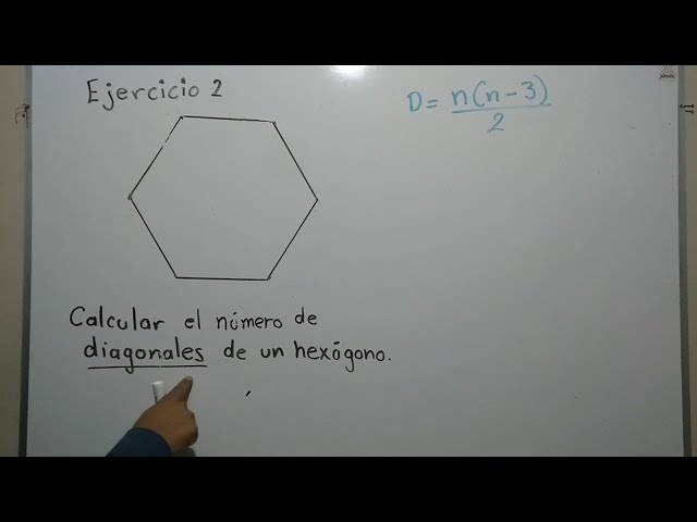 Dibujos de hexágono: Conoce las características del hexágono