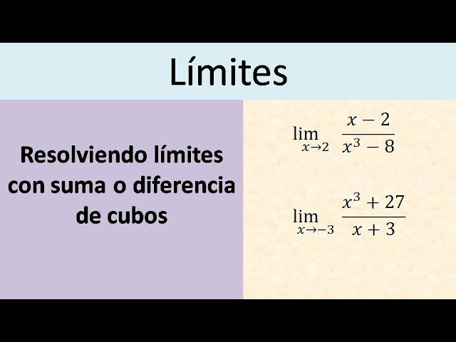 Diferencia de cubos: fórmula y ejemplos explicativos