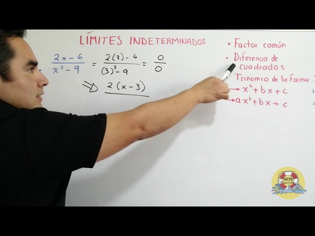 Diferencia de Cuadrados: Fórmula, Ejemplos y Factorización