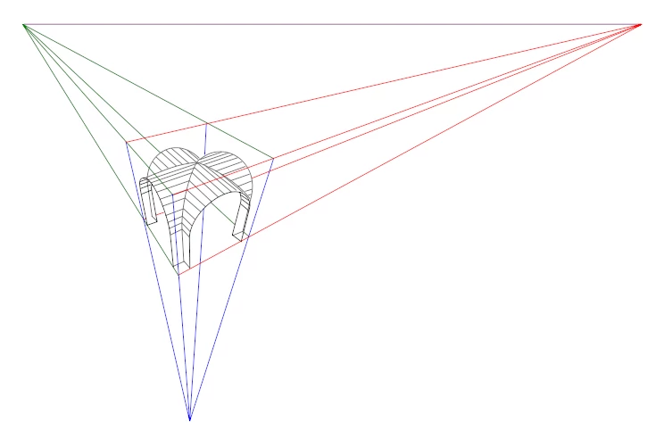 Dinamica lineal y angular: comprensión de sus perspectivas