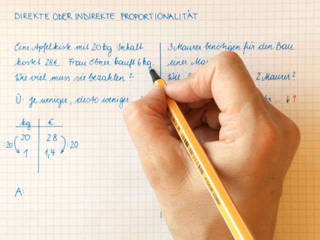 Direkte Proportionalität: Einführung und Grundlagen erklärt
