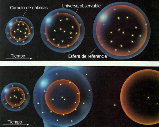 Distance Formula 3D: Comprende la Medida en el Espacio