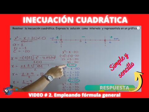 donde encontrar ejercicios resueltos de inequaciones cuadraticas