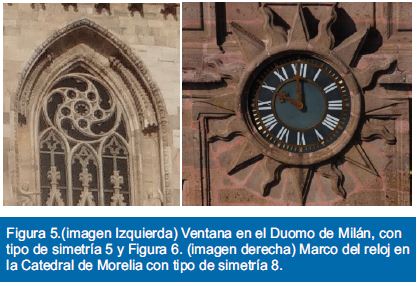 Dónde hallar ejemplos de simetría axial y central en la vida diaria