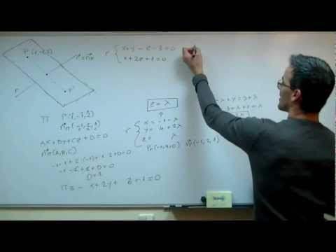 Ecuación simétrica de la recta: forma simétrica y canónica