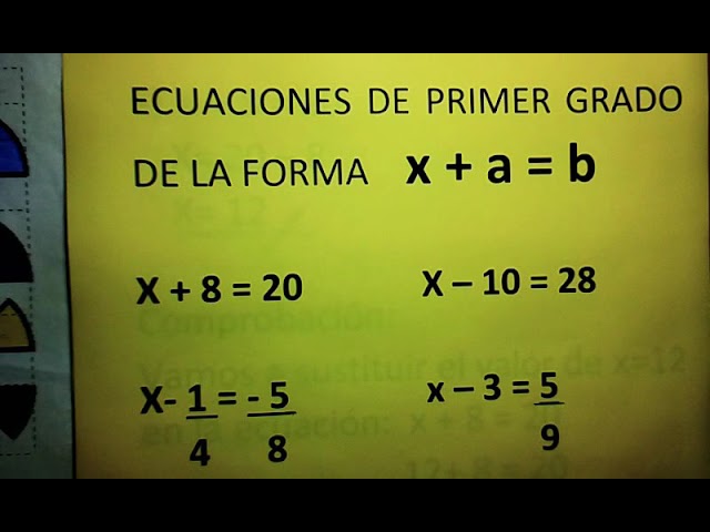Ecuaciones de primer grado resueltas: Ejemplos y ejercicios