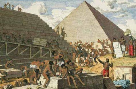 Egipto y Geometría: Aportaciones de la Civilización Egipcia