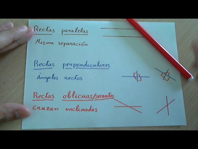 Ejemplo y demostración del paralelismo de rectas