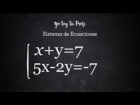 Ejemplos de Sustitución Simple en Sistemas de Ecuaciones