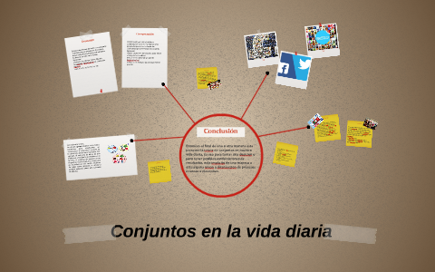 Ejemplos prácticos de la unión de conjuntos