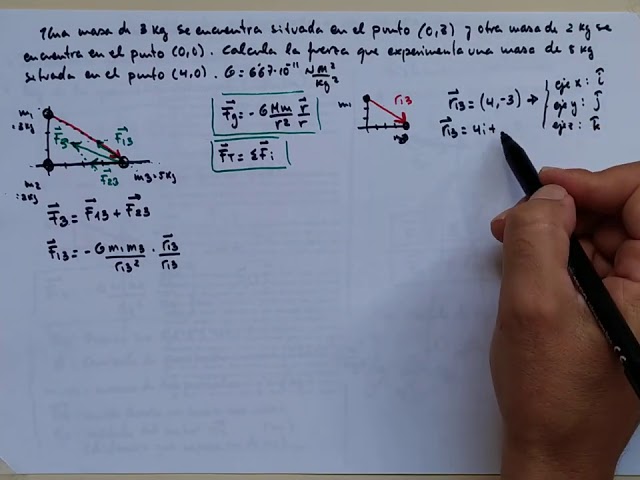 Ejercicios de Campo Gravitatorio para 2º de Bachillerato