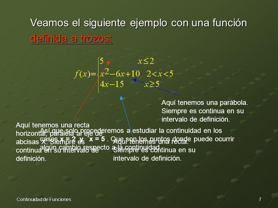Ejercicios de continuidad para 2 Bachillerato: Descarga PDF