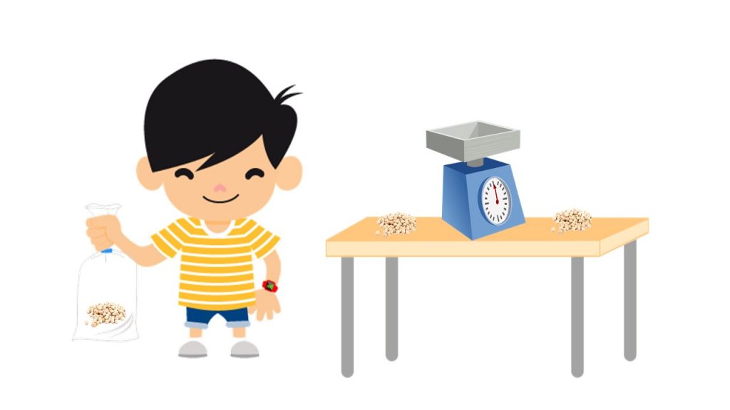 Ejercicios de unidades de tiempo: cuáles son ejemplos y prácticas