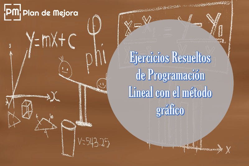 Ejercicios resueltos de programación lineal para aprender fácil