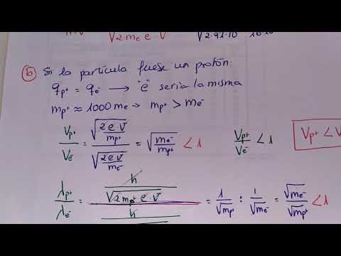 ejercicios resueltos sobre el principio de incertidumbre de heisenberg