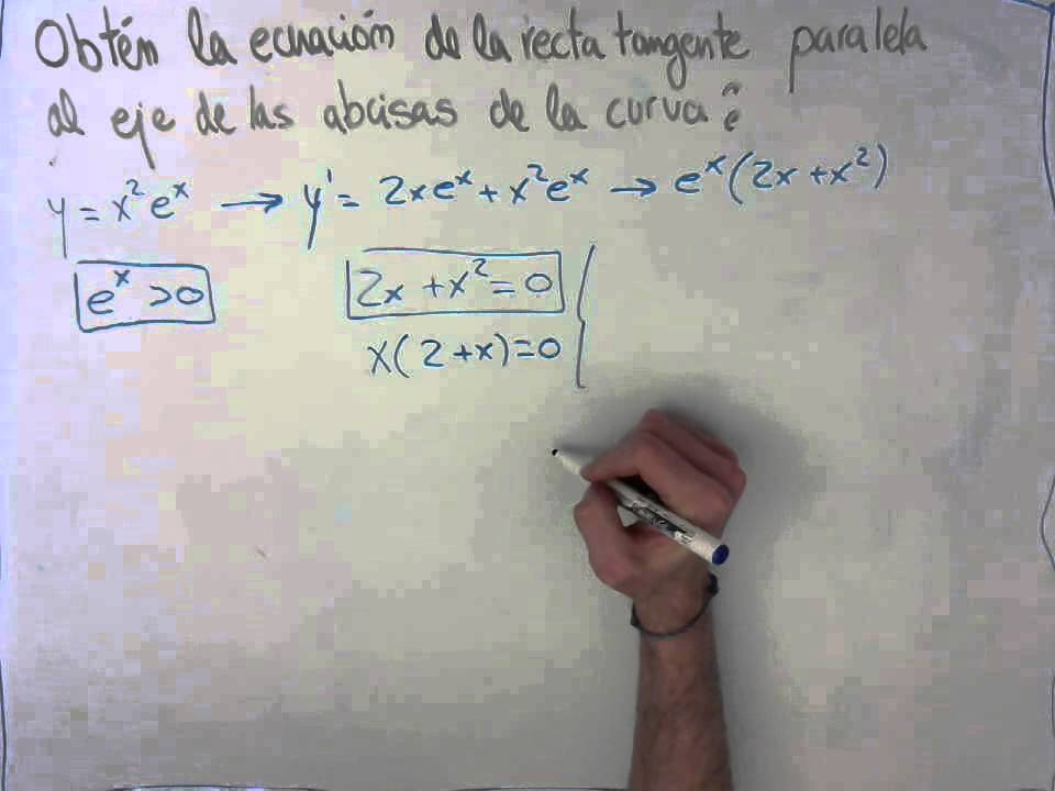 Ejercicios resueltos sobre la recta tangente a una curva