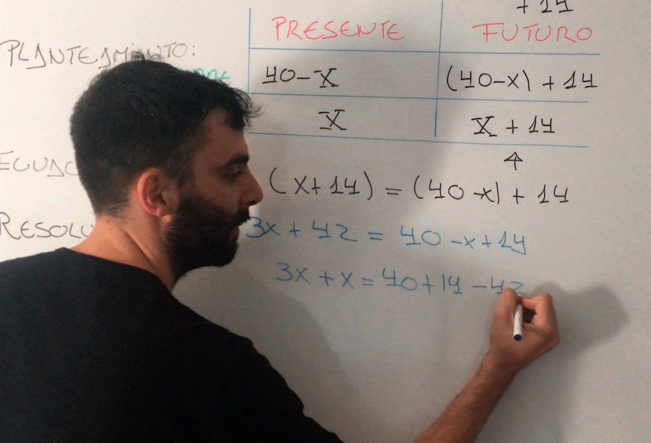 Ejercicios sobre edades: problemas resueltos y explicados