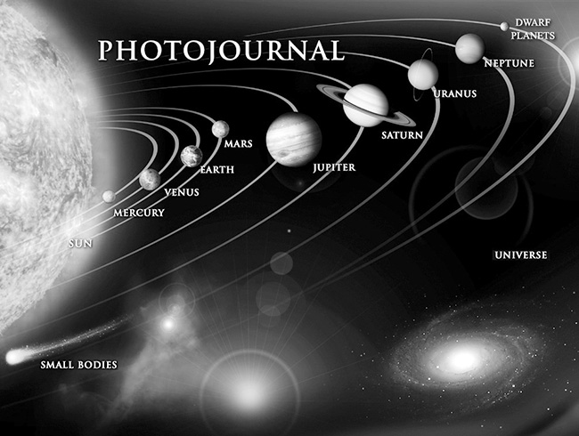 Epiciclos: Descubre su Impacto en la Astronomía Antiguo