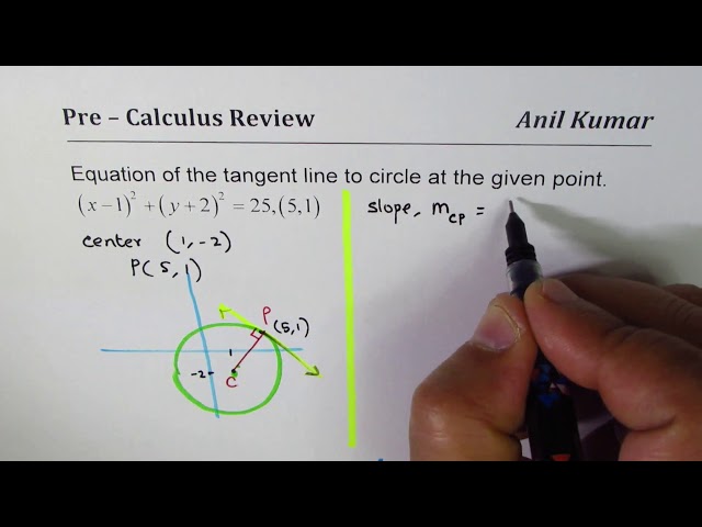 Equation of Tangent: How to Find the Tangent to a Circle