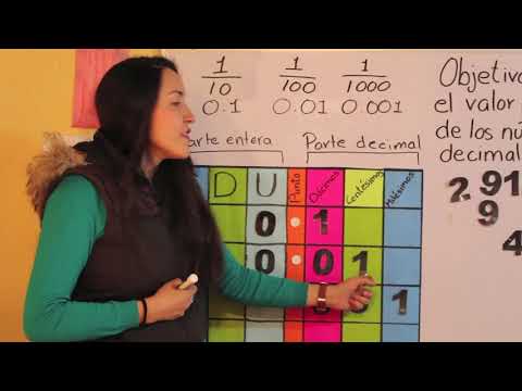 Qué son las decimalas y cómo funciona el sistema de valores