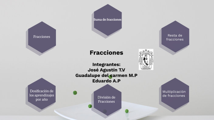 Fracciones y Medidas: Comprende su Uso en la Vida Diaria