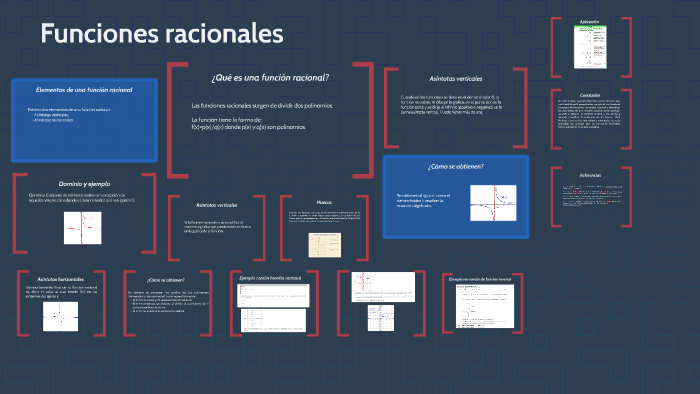 Función racional: definición y gráfica de su comportamiento