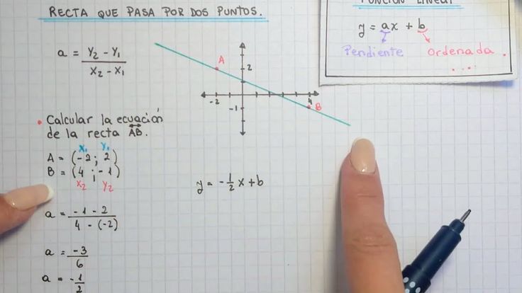 funciones lineales ejercicios resueltos en pdf para 3 eso
