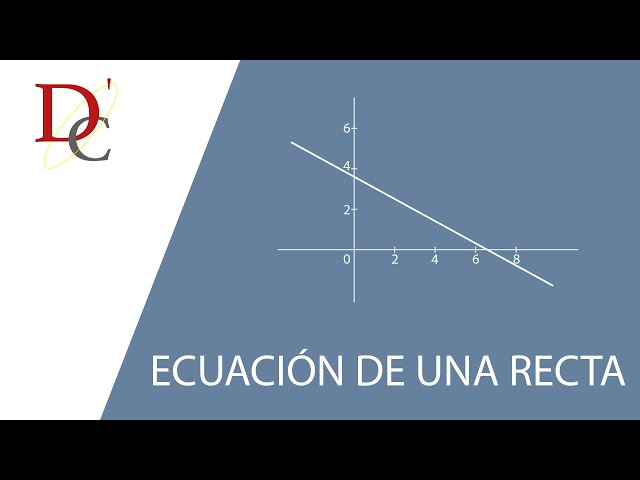 Geometría Analítica: Claves para 1 Bachillerato en el Plano