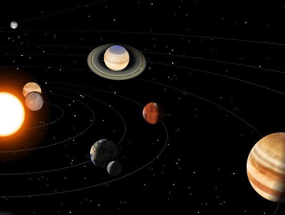 Graficar el Sistema Solar: Visualiza Nuestros Planetarios
