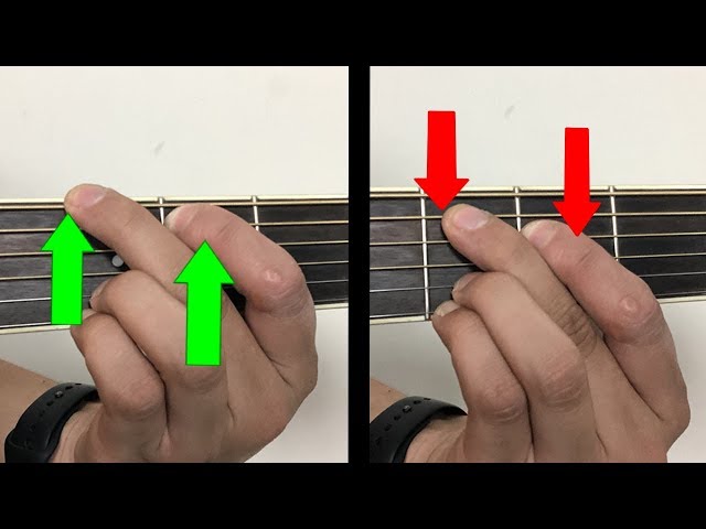 Cómo Aprender a Tocar Guitarra: Guía para Principiantes