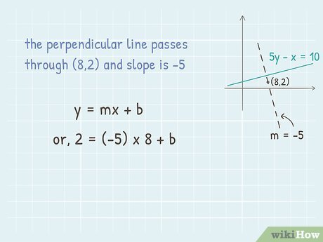 How to Create a Perpendicular Line: Step-by-Step Guide