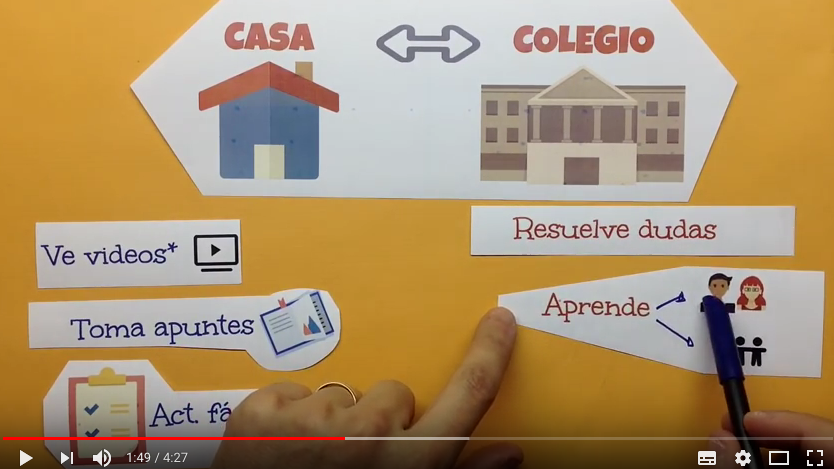 innovadoras estrategias en aula abierta para 4 eso matematicas anaya