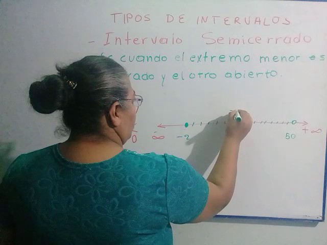 intervalos ejemplos y ejercicios resueltos de semicerrados