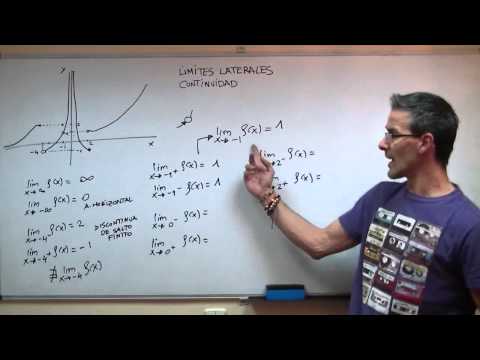 Límite en el infinito: definición y ejemplos explicativos