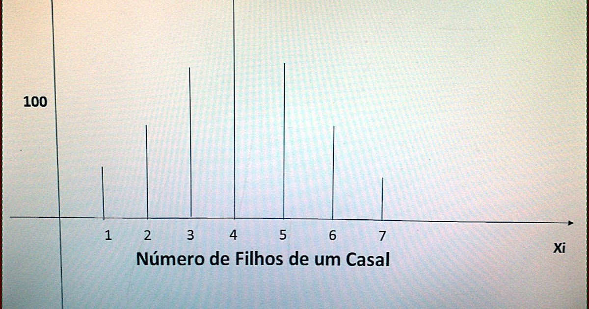Limsup: Entiende el Lim Superior en Matemáticas