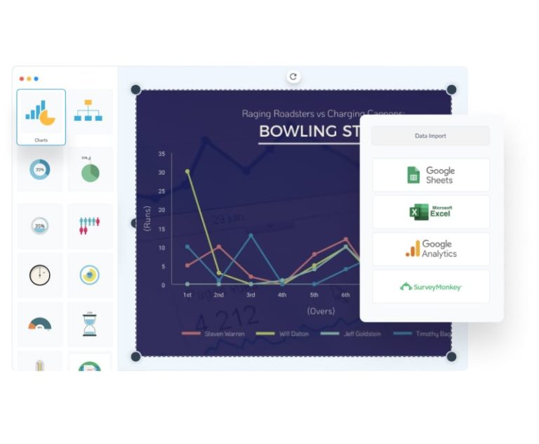 Line Graph: Aprende a crear y interpretar gráficos de líneas