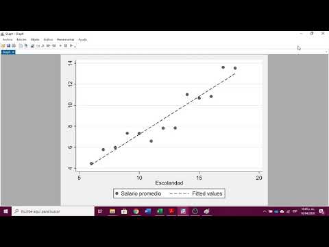 Line of Best Fit: Cómo Interpretar Datos en Gráficas
