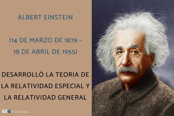 Qué es el Lorentz Faktor y cómo se aplica en la Relatividad