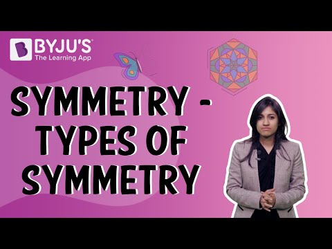 Lines of Symmetry for Parallelogram: Entiende su Simetría
