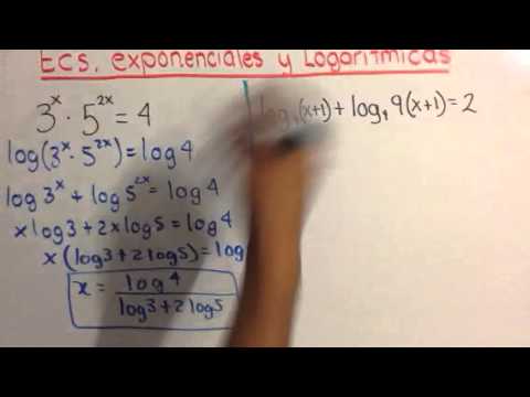 logaritmo exponencial ecuaciones exponenciales resueltas