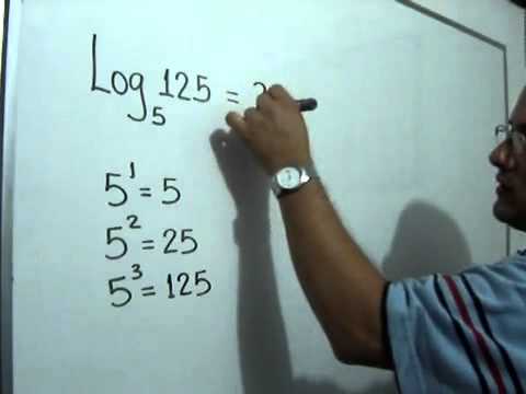 Cómo calcular logaritmo: fórmulas y técnicas para resolverlo