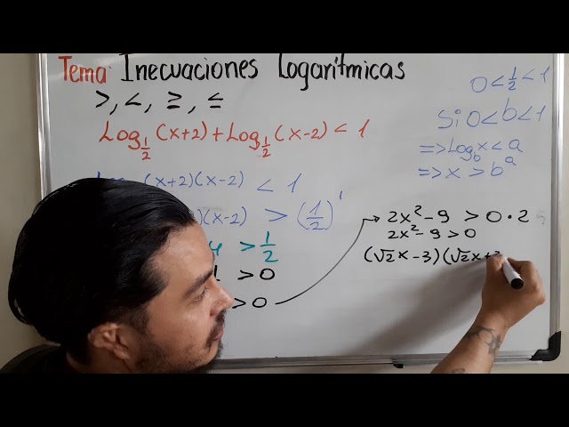 Logaritmos: Leyes, Reglas y Ejercicios para Dominar el Tema
